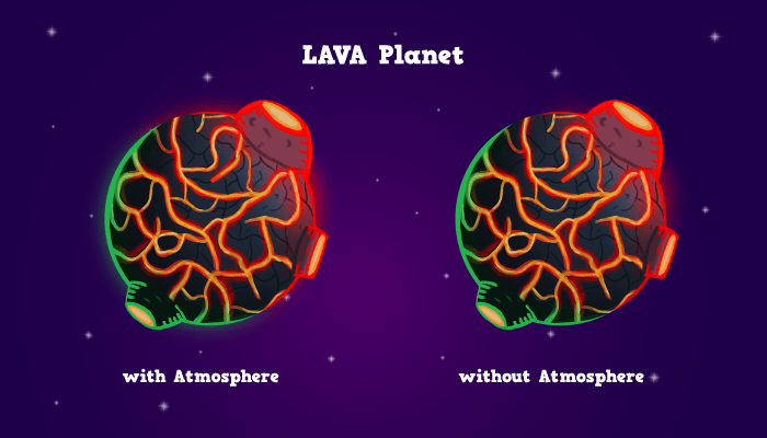 Planet Icon Pack 1
